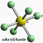 SF6-Gas als Isolier- und Lichtbogenlöschmittel