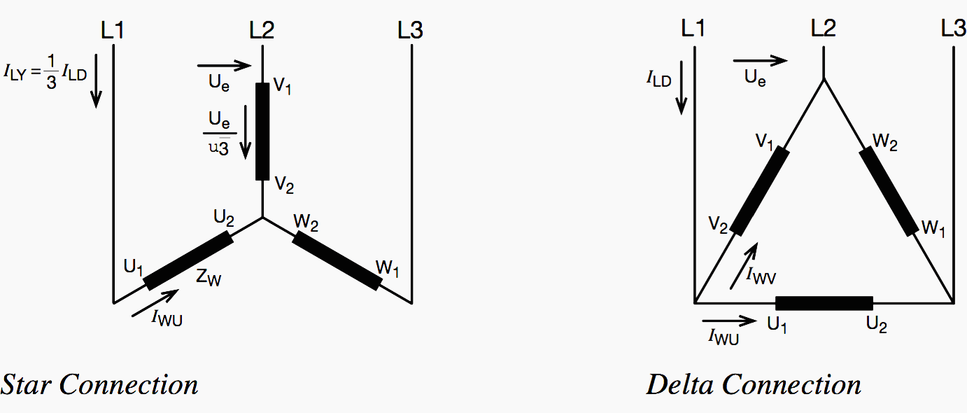 Stern- und Delta-Verbindung