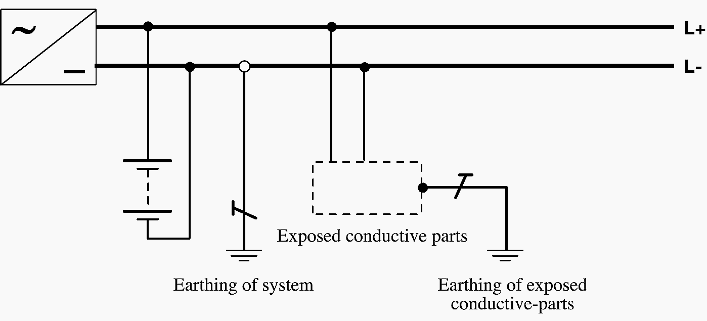 Figure 1 - Système de distribution TT DC