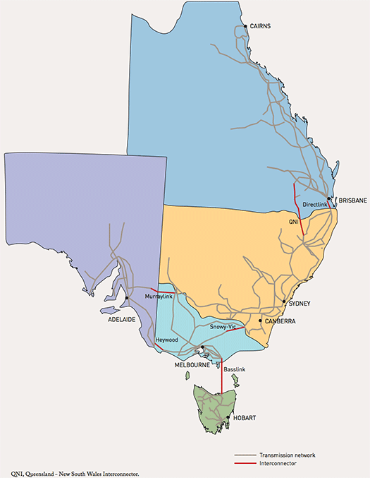 Pārvades tīkli nacionālajā elektroenerģijas tirgū, Austrālijā